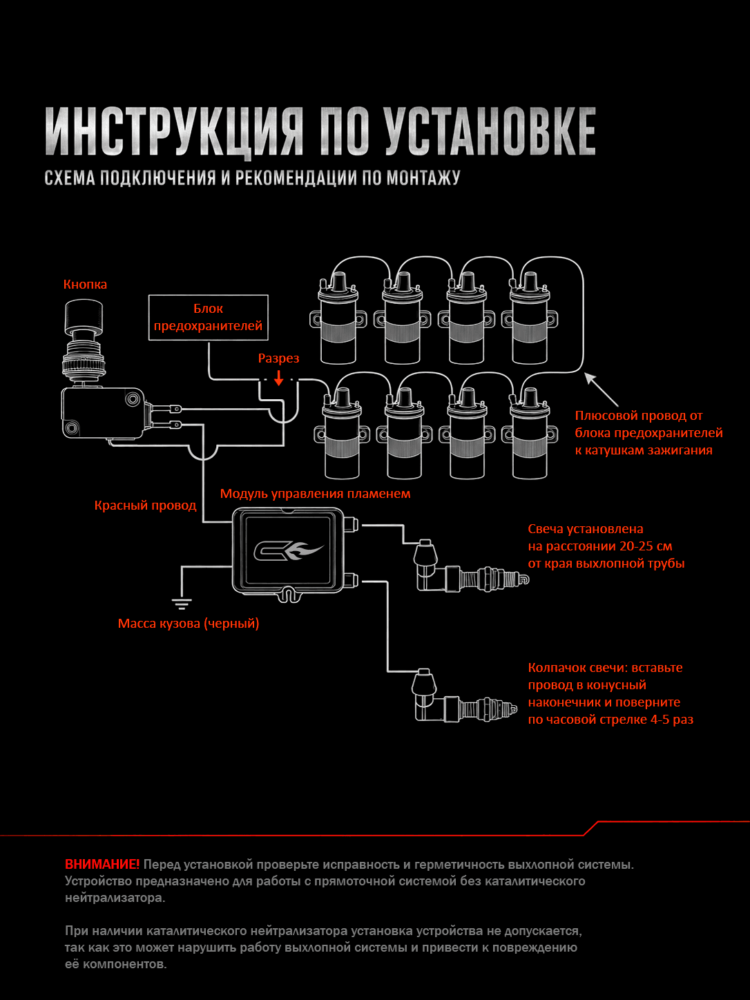 Комплект ExFire для одинарного выхлопа — фото 3